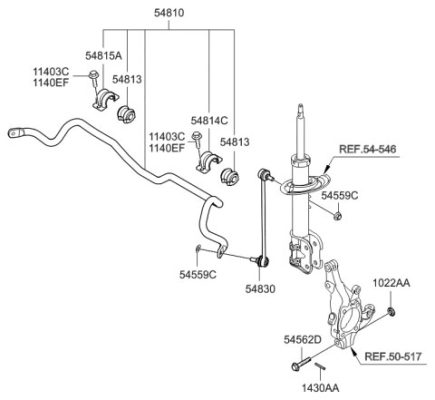 میل موجگیر سانتافه IX45