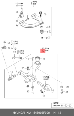 بوش طبق اپیروس 