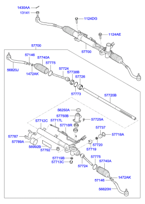 جعبه فرمان آزرا کالیفرنیا