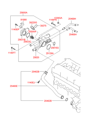 ترموستات i20 