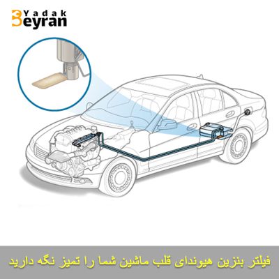 نقش فیلتر بنزین خودرو هیوندای